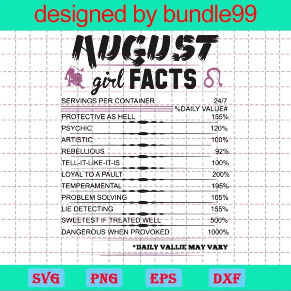 August Girl Nutrition Facts